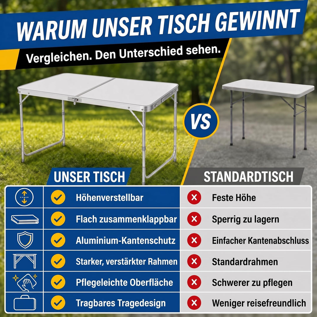 Klapptisch Aluminium 120x60 cm höhenverstellbar 3-fach weiss - Bild 9