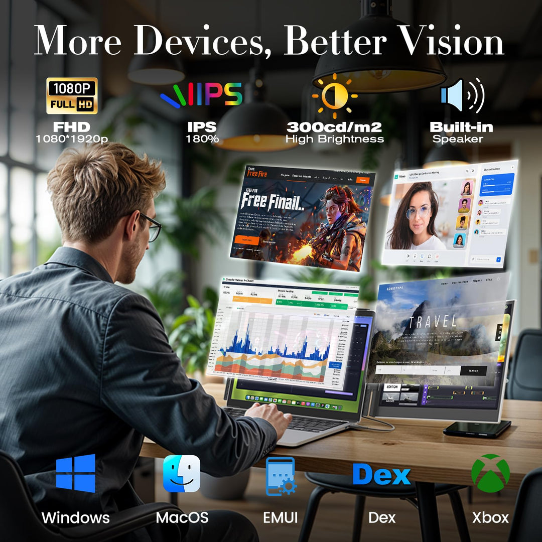 Tragbarer Monitor 14,1" FHD IPS 0,6 kg mit Drehständer für Laptops - Bild 4