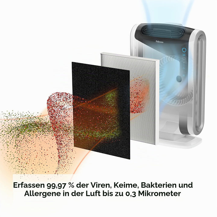 Luftreiniger HEPA 4-stufig für 28-42 m² mit Kohlefilter &amp; Ionisierung - Bild 2