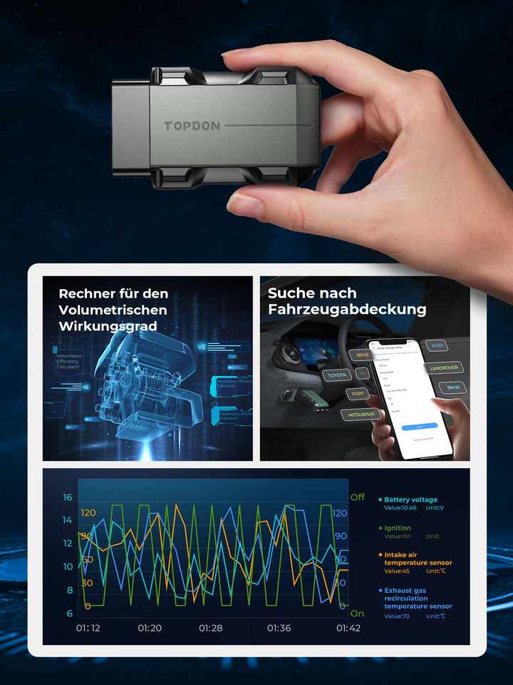 OBD2 Diagnosegerät Bluetooth für iOS &amp; Android 8+ Reset-Funktionen - Bild 6