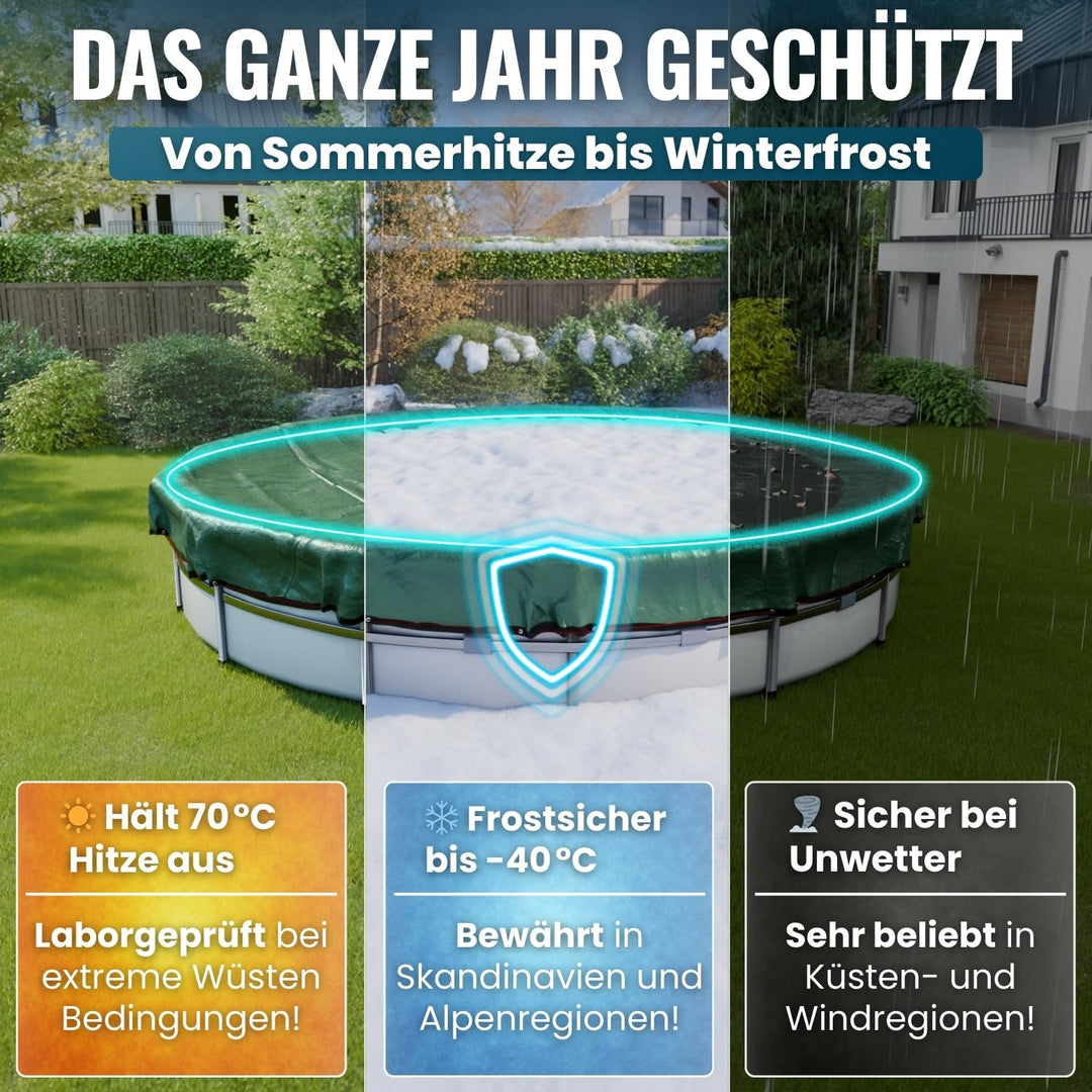 Poolabdeckung rund 366 cm Solar 2-in-1 UV-beständig für Ø 320–366 cm - Bild 4
