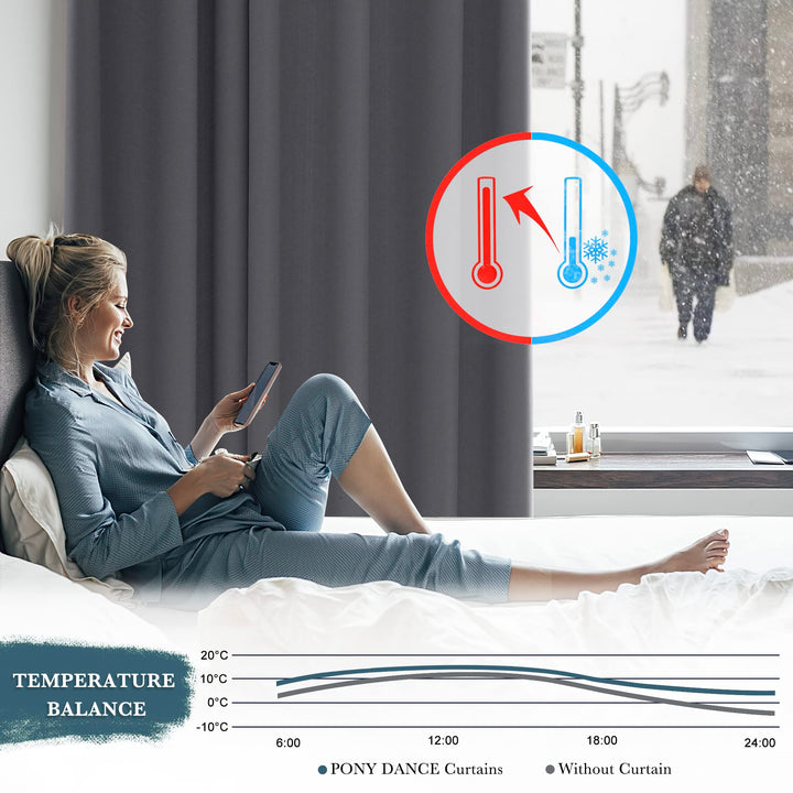 Verdunkelungsvorhang Thermoschutz Ösen 200x245 cm Grau 2er-Set - Bild 3