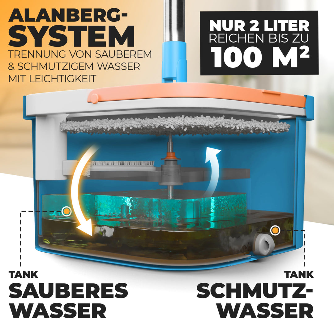 Wischmopp Set mit 2-Kammer-Eimer Schleudermechanismus Mikrofaser Hartboden - Bild 2