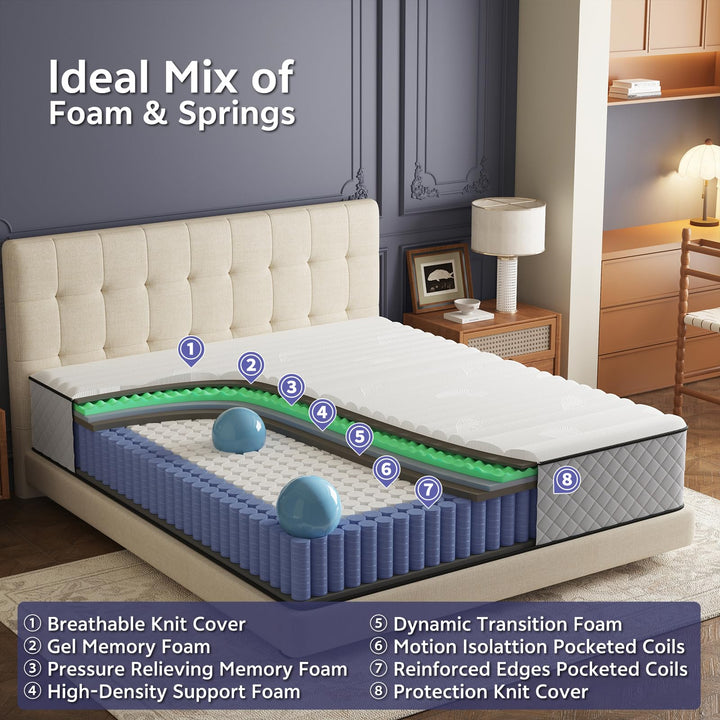 Taschenfederkernmatratze 160x200 cm 7-Zonen Memory Foam H2/H3 25 cm - Bild 4