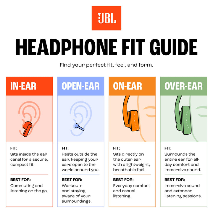 Over-Ear Kopfhörer Bluetooth 76h Akku mit Schnellladefunktion Blau - Bild 6