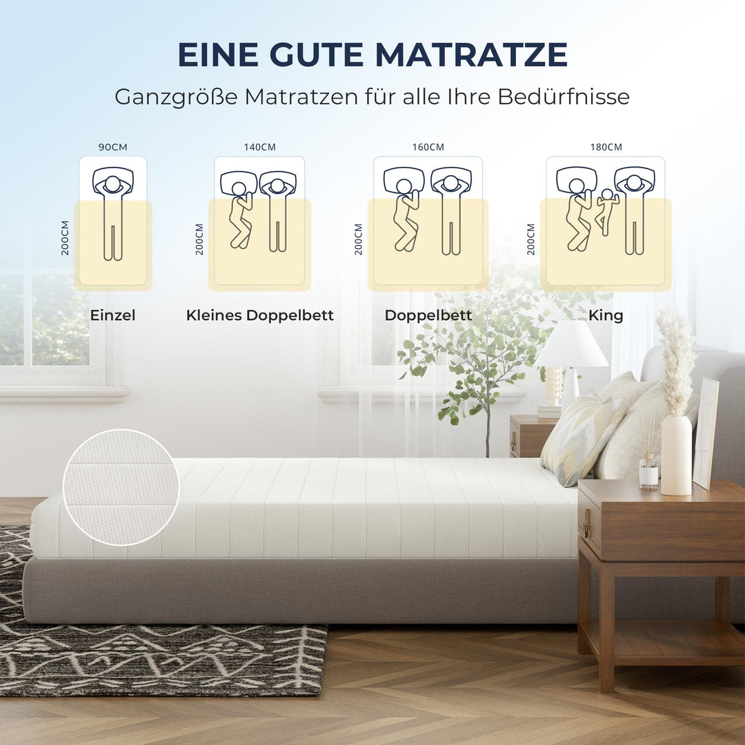 Kaltschaummatratze 90x200 cm H3 7-Zonen mit waschbarem Bezug - Bild 8