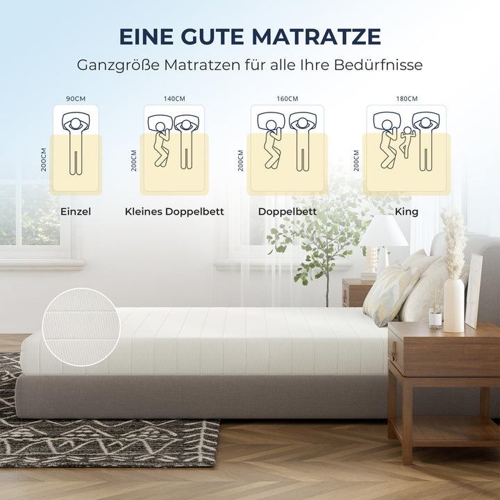 Kaltschaummatratze 90x200 cm H3 7-Zonen mit waschbarem Bezug - Bild 8