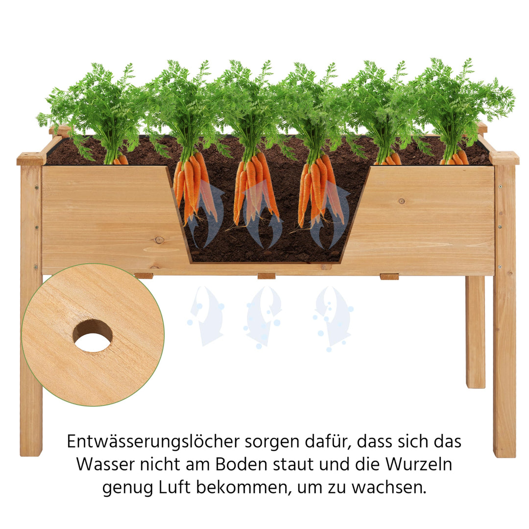 Hochbeet Tannenholz FSC-zertifiziert 120x59x76 cm mit Einlegetasche - Bild 7