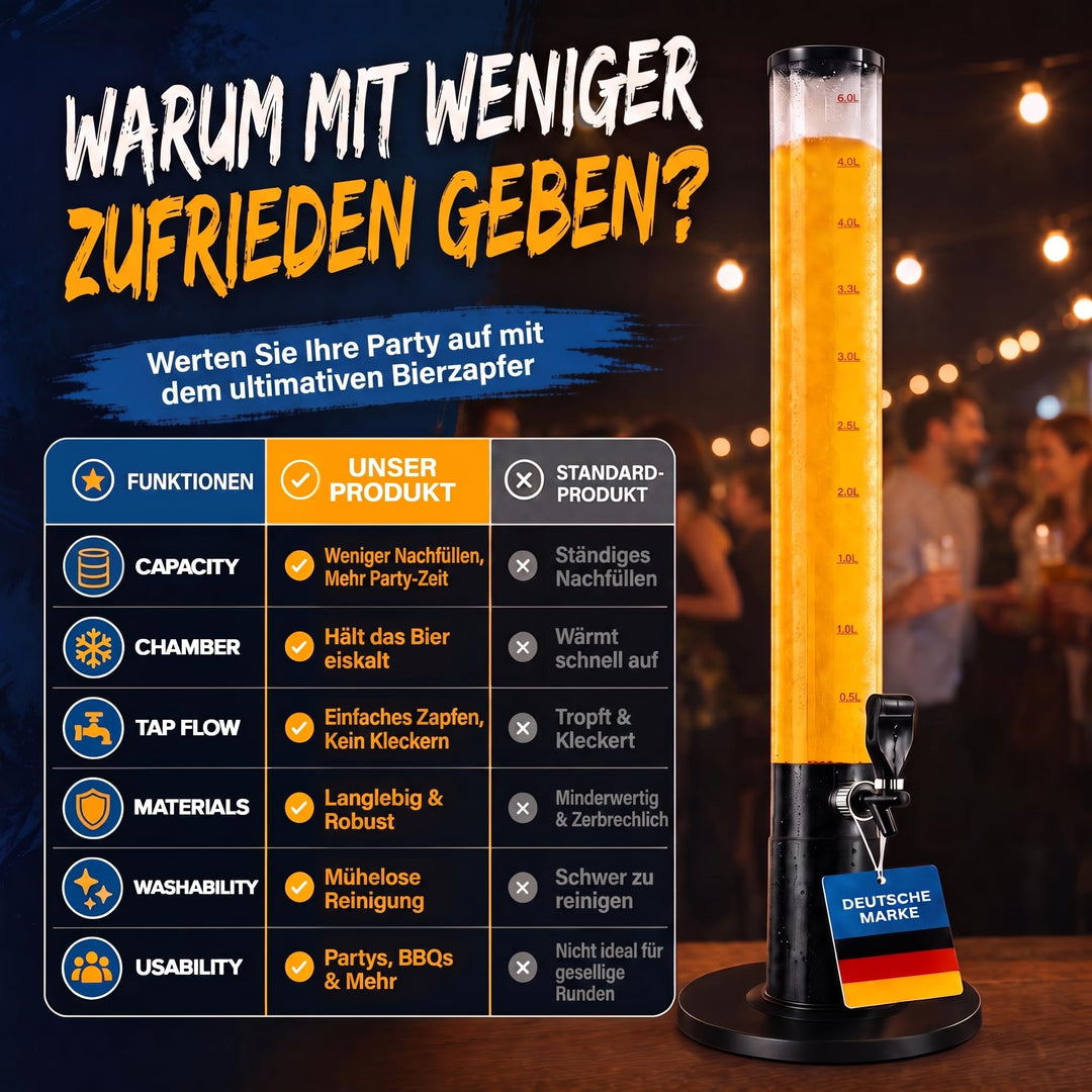 Bierzapfanlage 5L mit Eiskammer und Zapfhahn für Partys - Bild 9