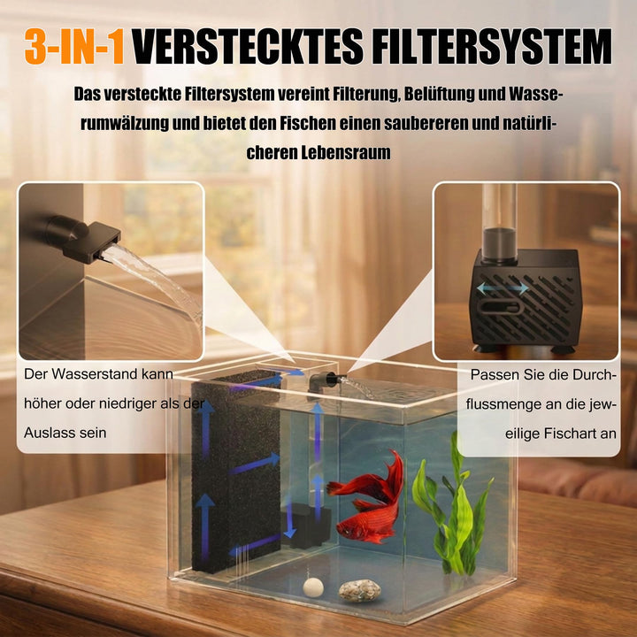 Mini Aquarium 3,7 L Acryl mit Filter und LED-Beleuchtung, Schwarz - Bild 3