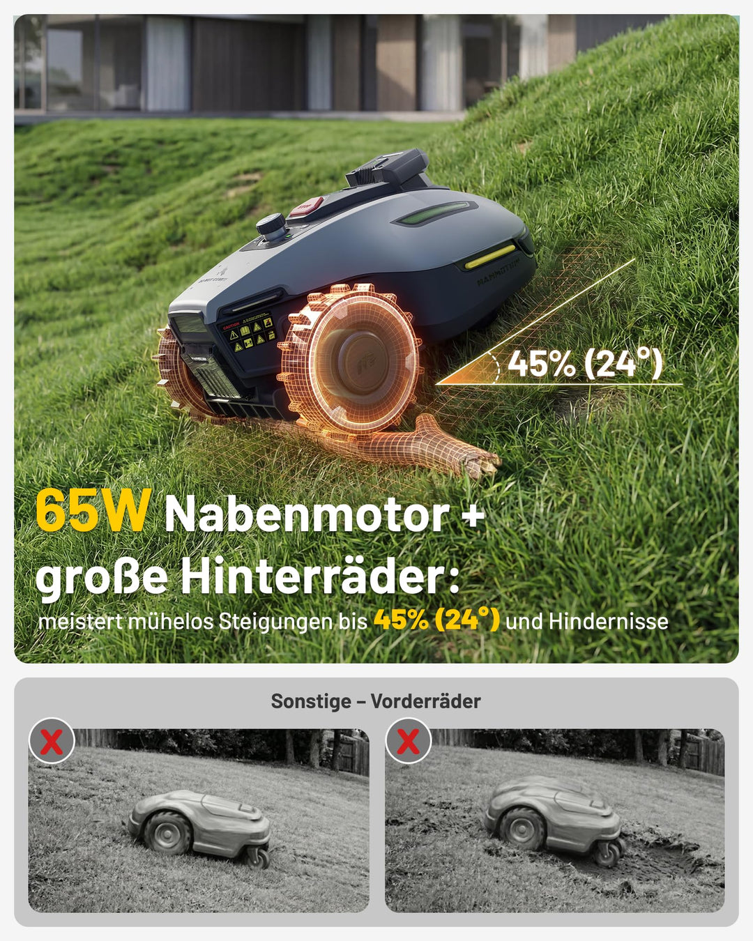 Mähroboter ohne Begrenzungskabel 3-Kamera KI bis 500 m² - Bild 7