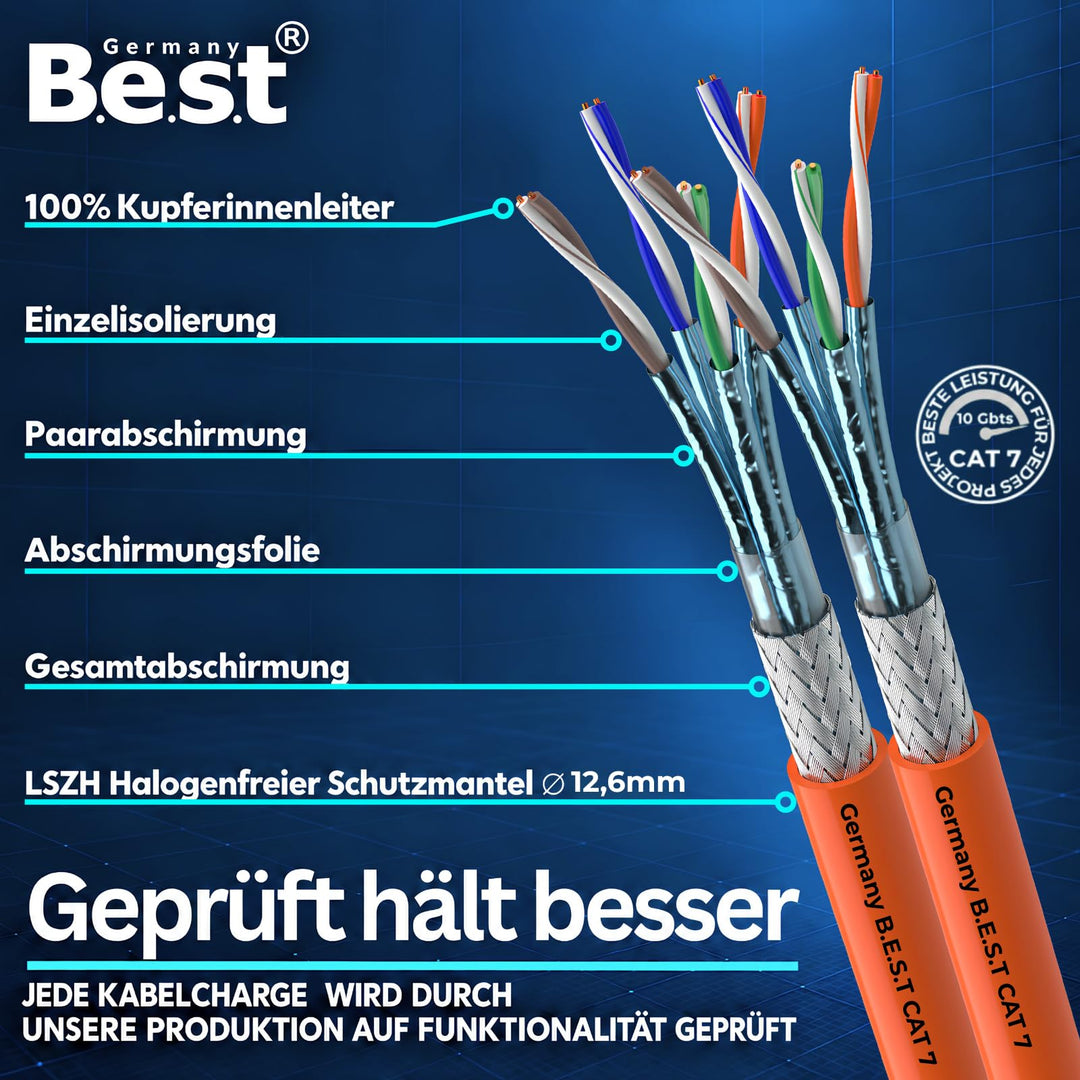 CAT 7 Duplex Verlegekabel 100m S/FTP LSZH 10 Gbit/s Kupfer - Bild 2