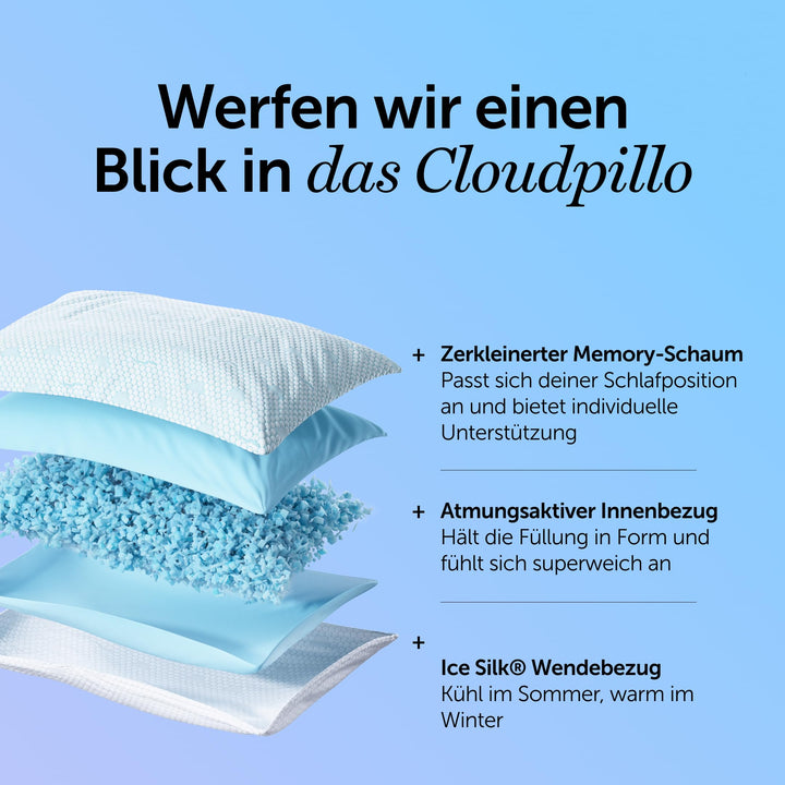 Kopfkissen Memory Foam 40x80 cm höhenverstellbar beidseitig - Bild 2