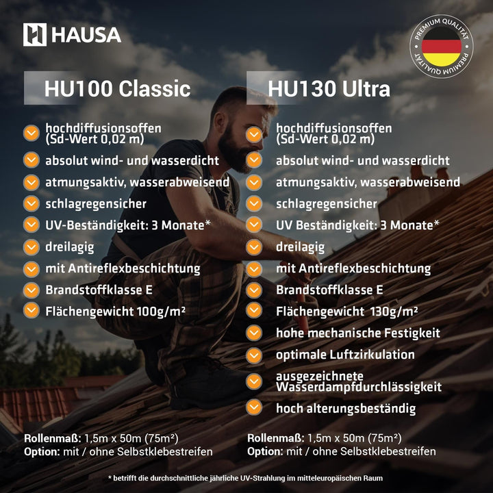 Unterspannbahn 3-lagig 100g/m² 1,5x50m mit Selbstklebestreifen - Bild 7