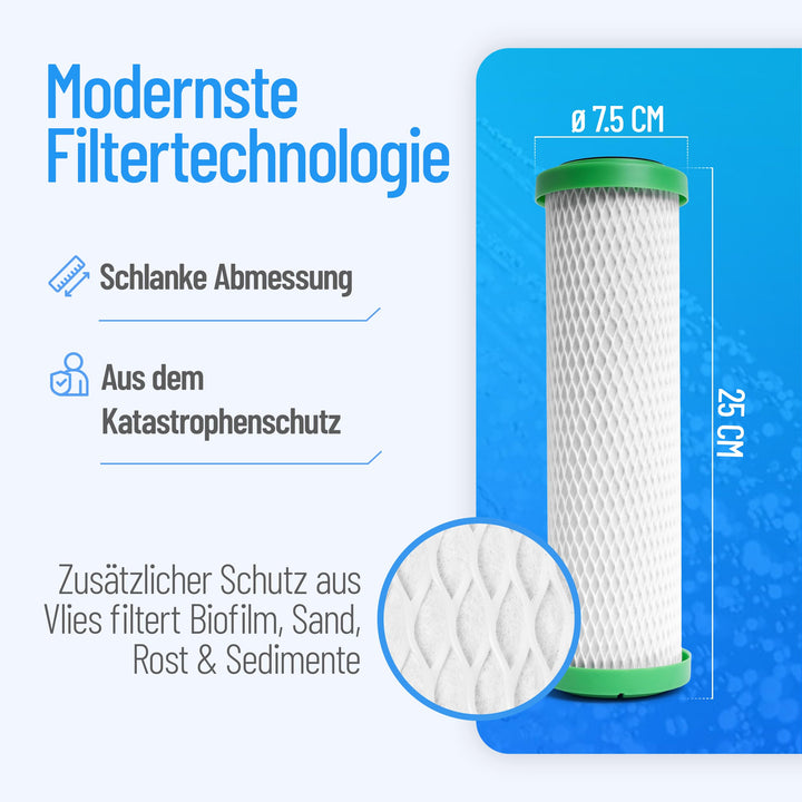 Wasserfilter Aktivkohle gesintert für Untertisch-Filtergehäuse bis 3 L/min - Bild 2