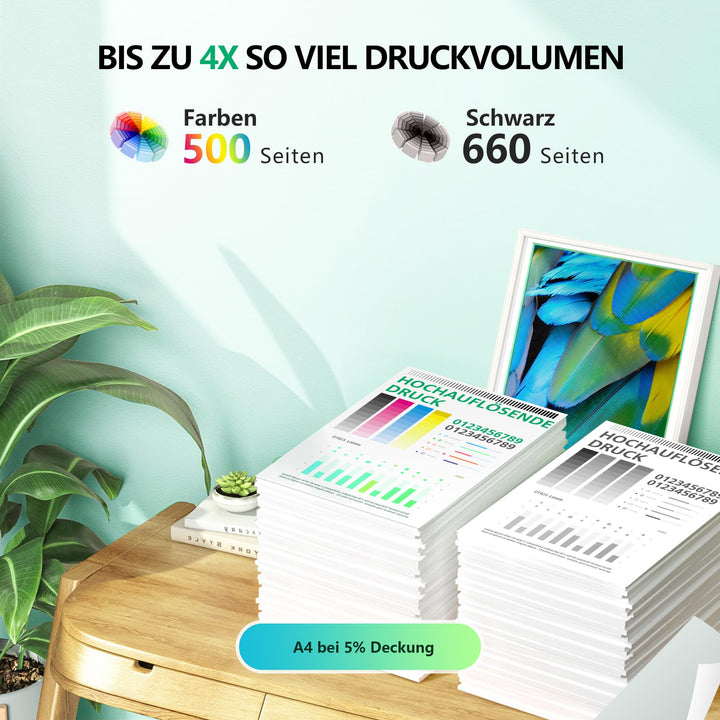 Druckerpatronen 540XL 541XL Multipack kompatibel für Canon PIXMA - Bild 3