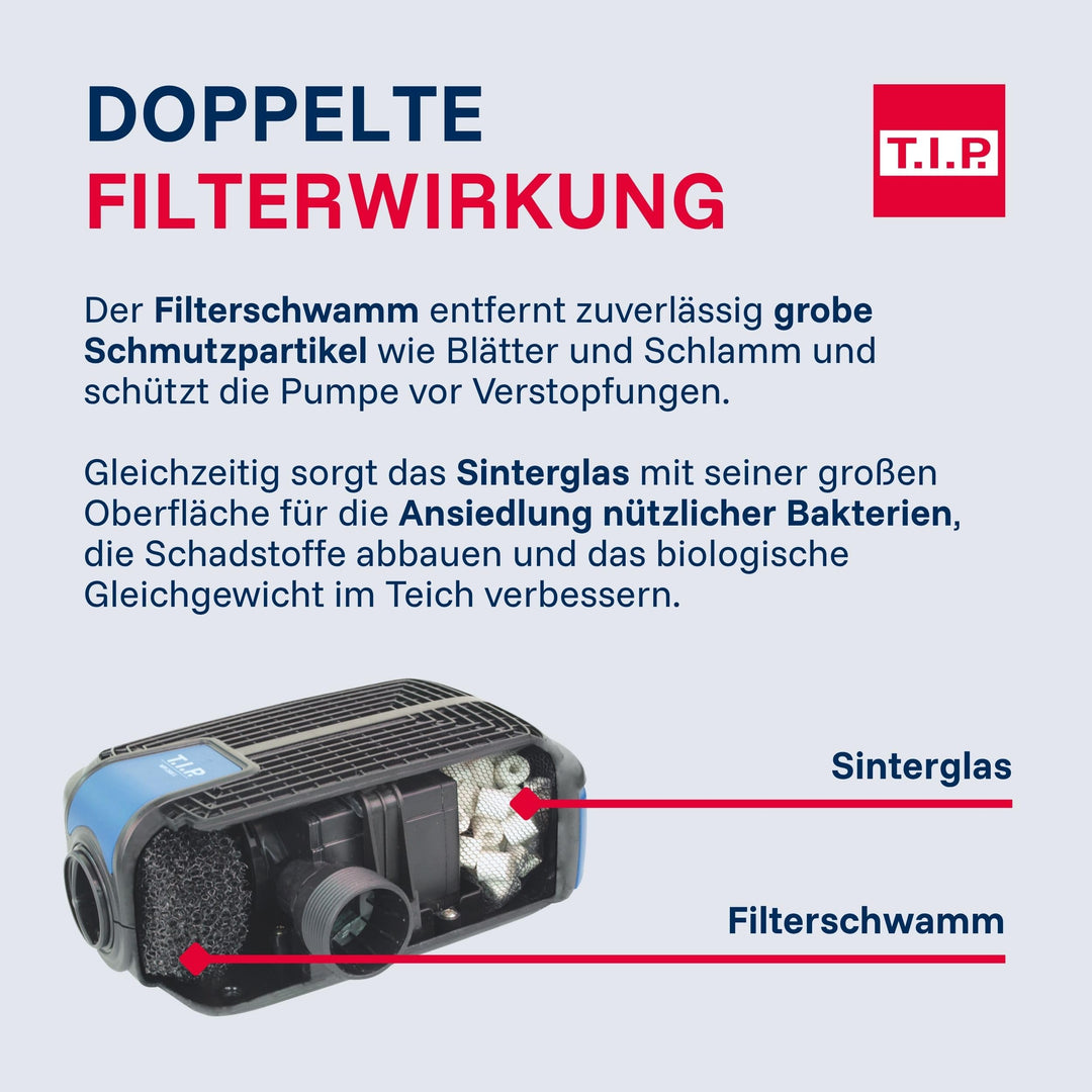 Teichpumpe 4-in-1 für Filter, Bachlauf &amp; Fontäne bis 3500 l/h - Bild 8