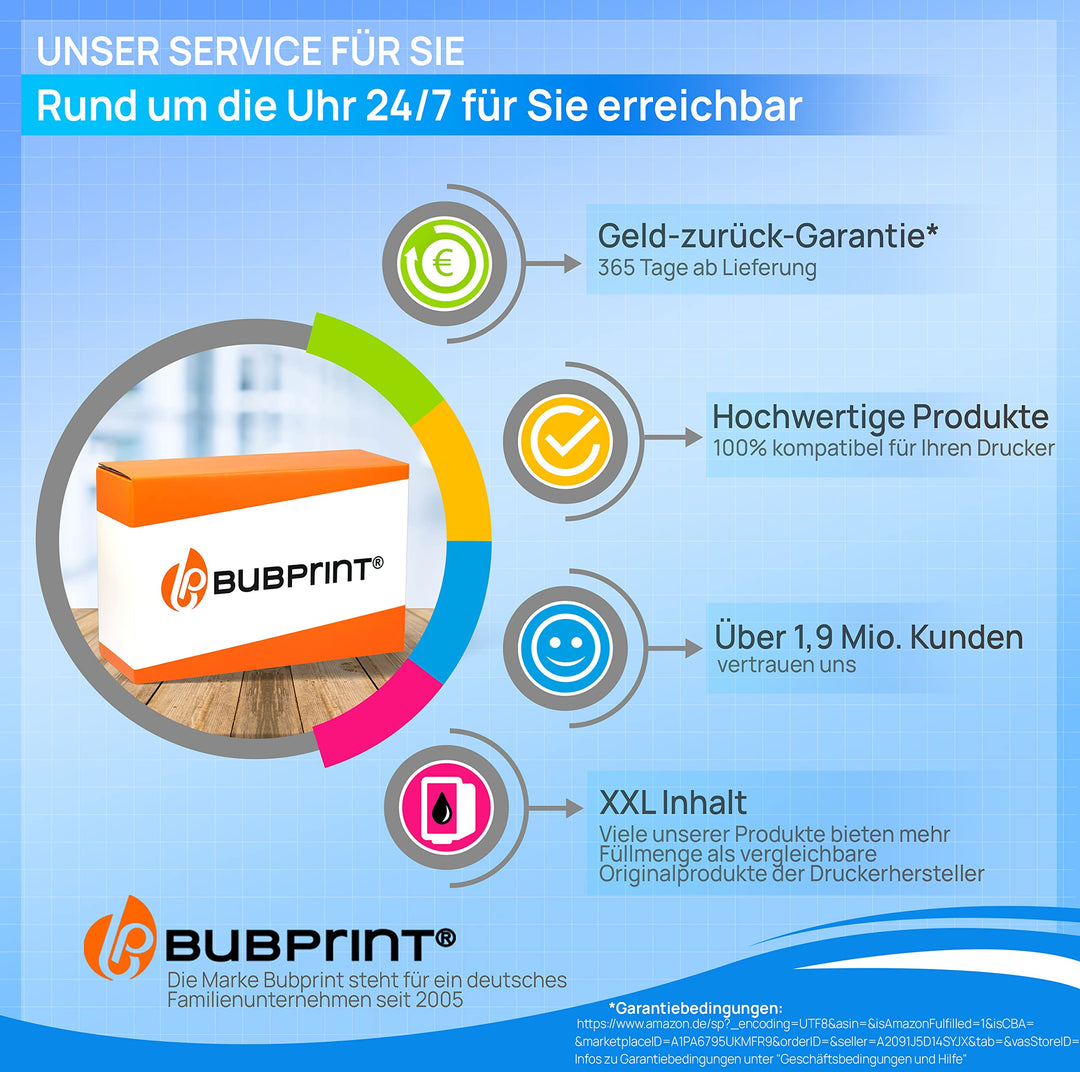 Bildtrommel kompatibel mit Samsung CLT-R406 Schwarz Cyan Gelb Magenta - Bild 6