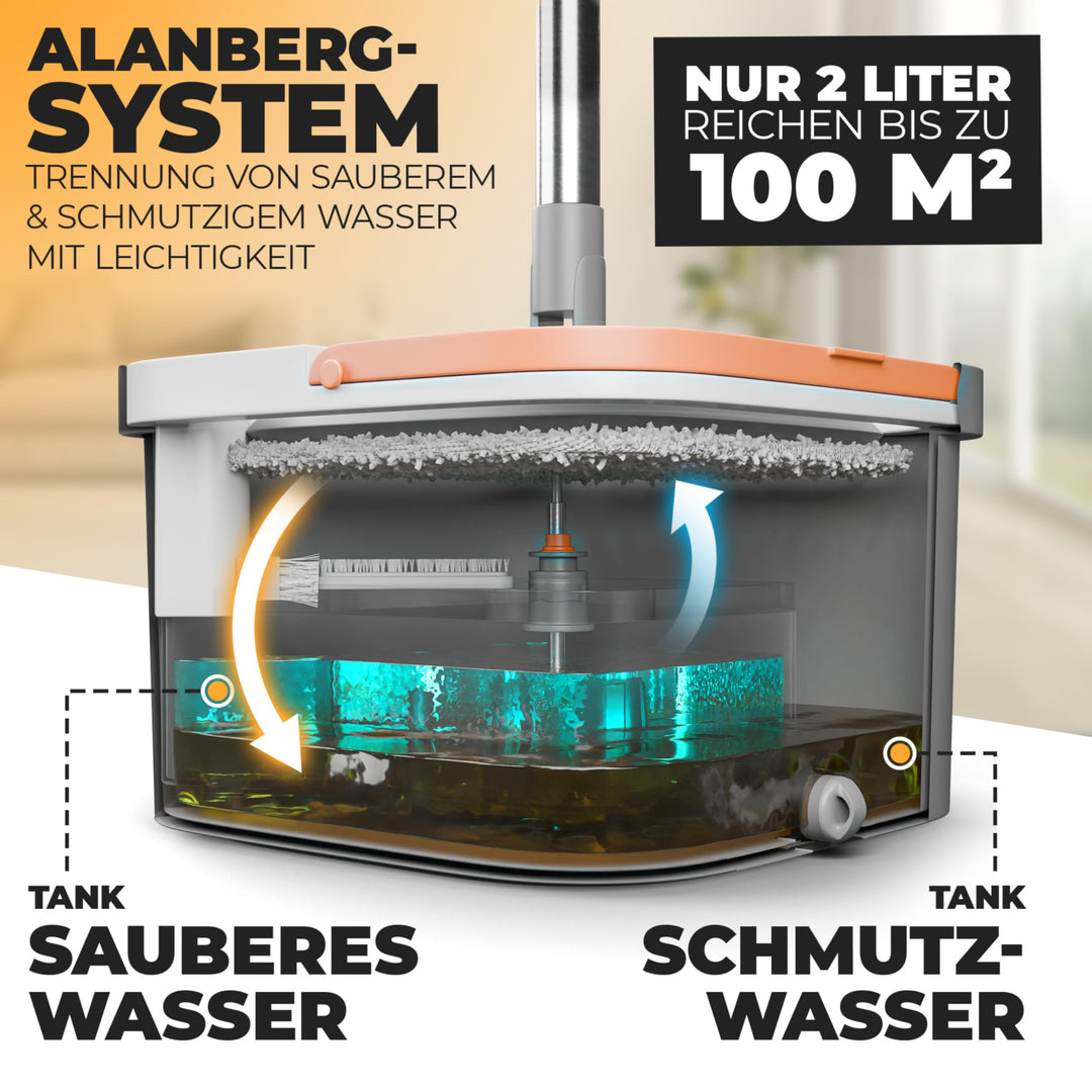 Wischmopp Set mit 2-Kammer-Eimer Schleudermechanismus Hartboden - Bild 2