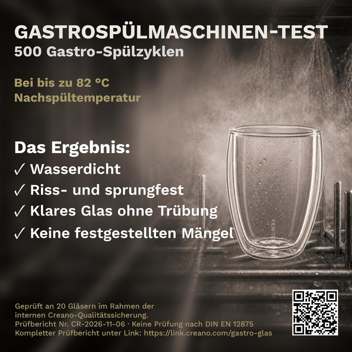 Doppelwandige Trinkgläser Borosilikat 400ml 6er-Set für Heiss- und Kaltgetränke - Bild 5