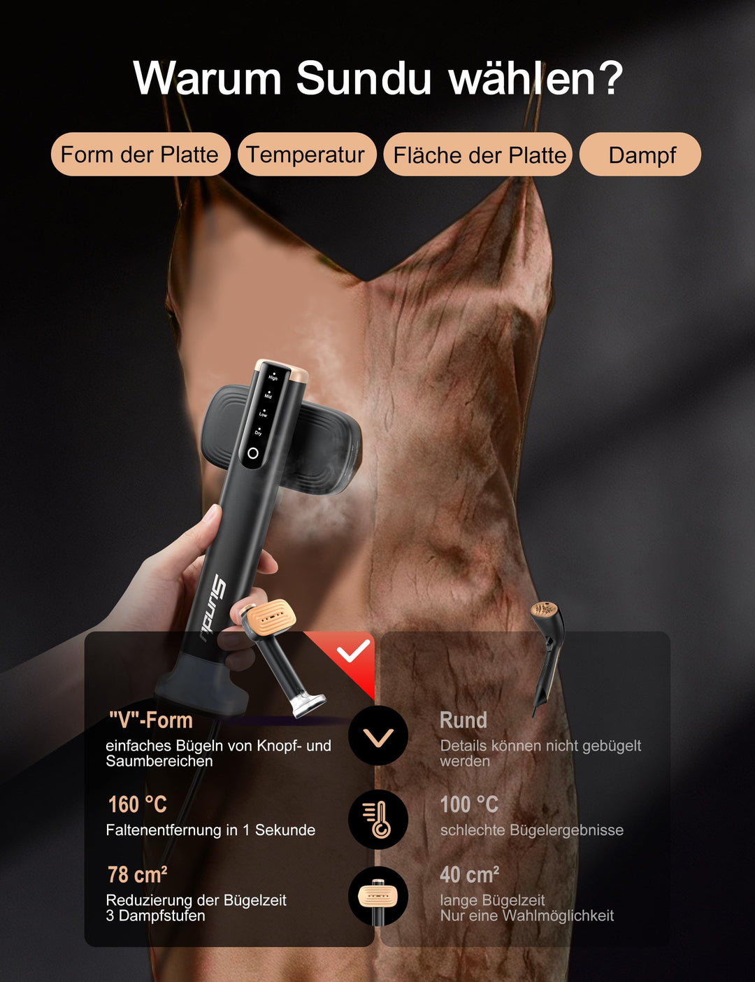 Dampfglätter Reisebügeleisen Keramik 2 Wassertanks 280 ml 1200W - Bild 6