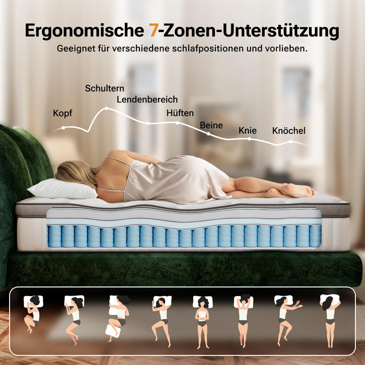 Taschenfederkernmatratze 140x200 H3 7-Zonen Hybrid 25 cm hoch - Bild 3