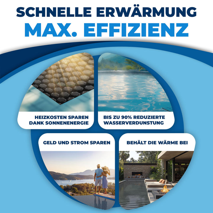 Pool Solarabdeckplane Rechteck 450x220cm 120µm zuschneidbar Schwarz - Bild 6