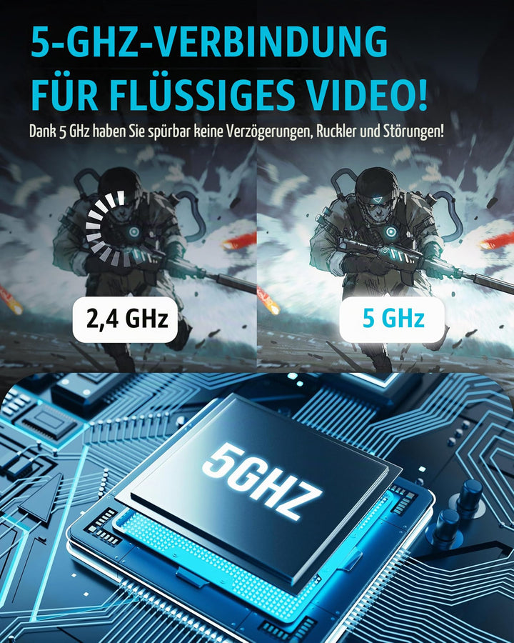 Wireless HDMI Set Transmitter &amp; Receiver 1080p@60Hz kabellos - Bild 4