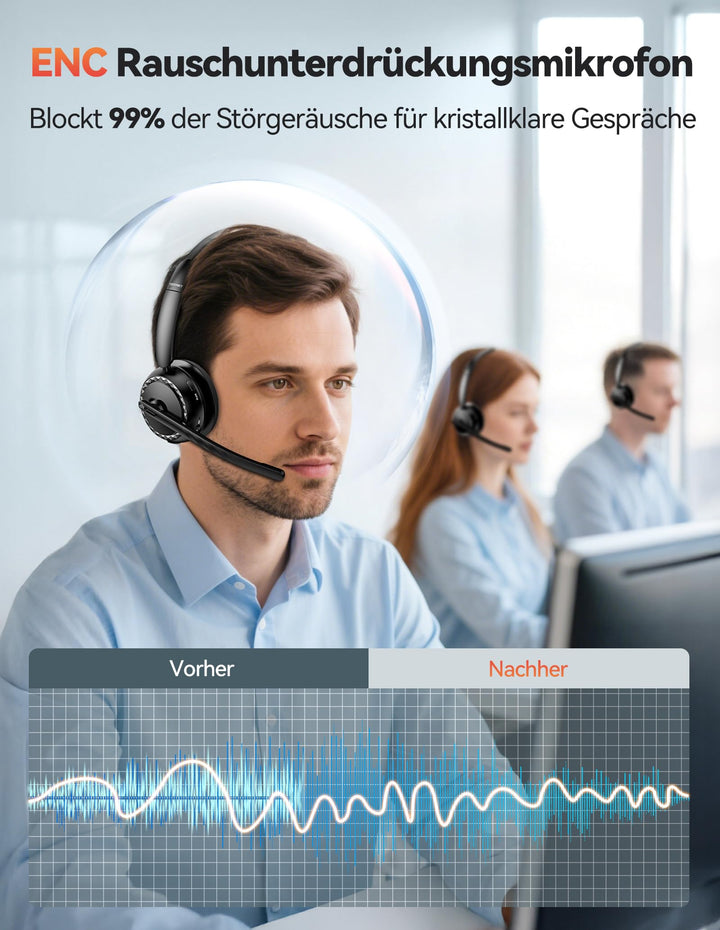 Bluetooth Headset On-Ear mit KI-Rauschunterdrückung 55h Akku Büro - Bild 2