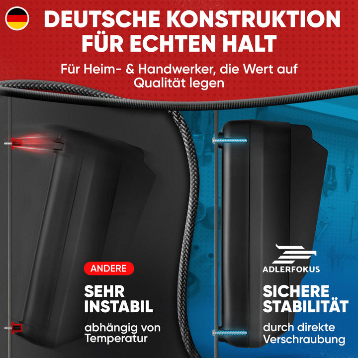 Wandhalterung Einhell Akku &amp; Ladegerät Schwarz Doppel 18V - Bild 5