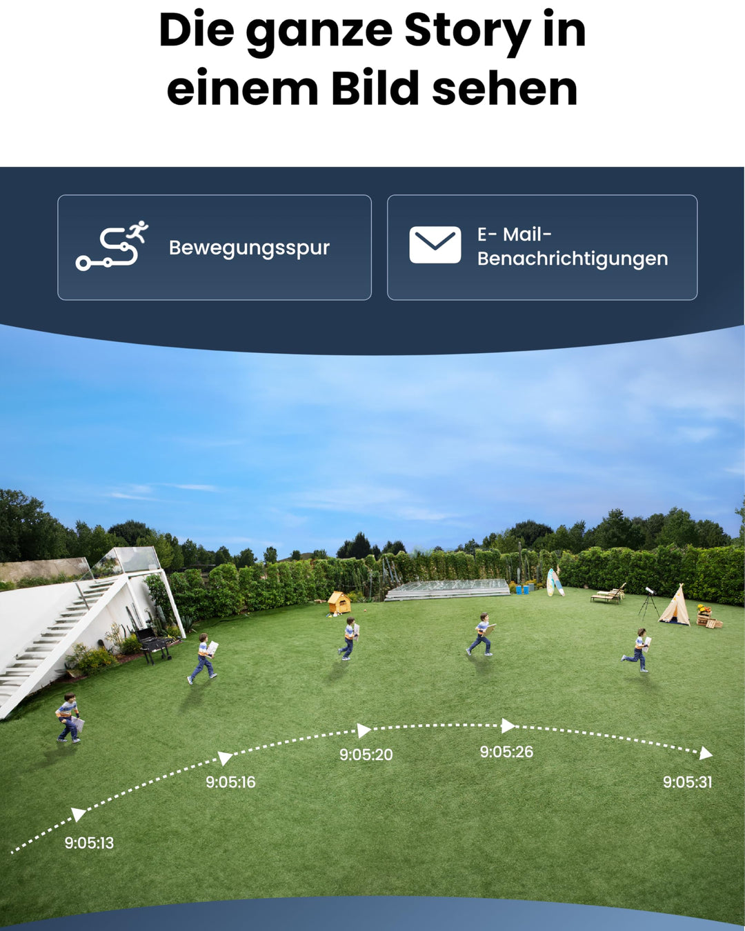 Überwachungskamera Aussen 16MP 180° Panorama Wi-Fi 6 IP67 - Bild 4