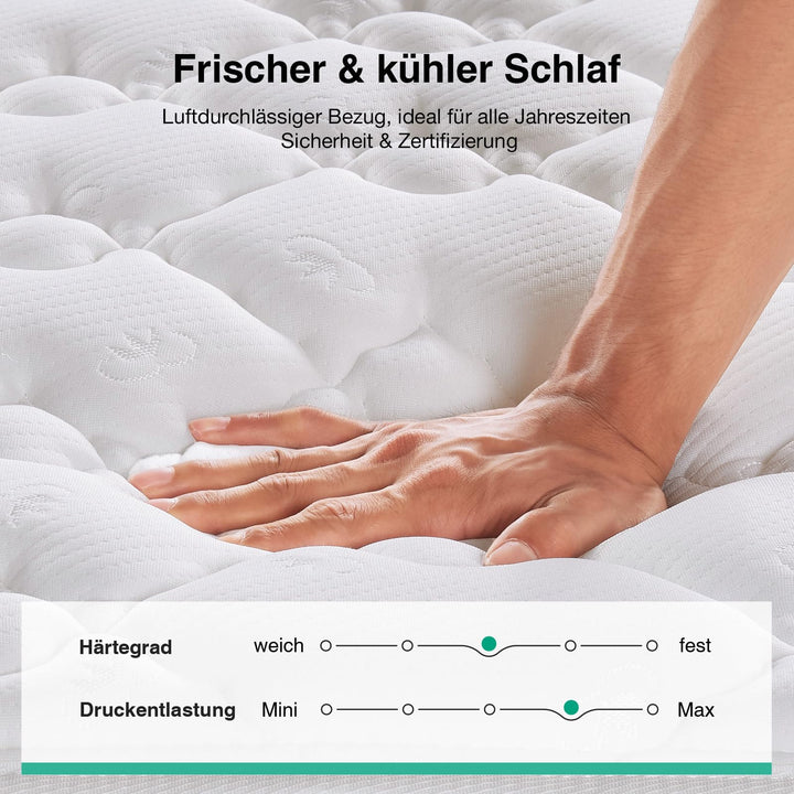 Taschenfederkernmatratze 140x200 cm 7-Zonen H3 20 cm Rollmatratze - Bild 4