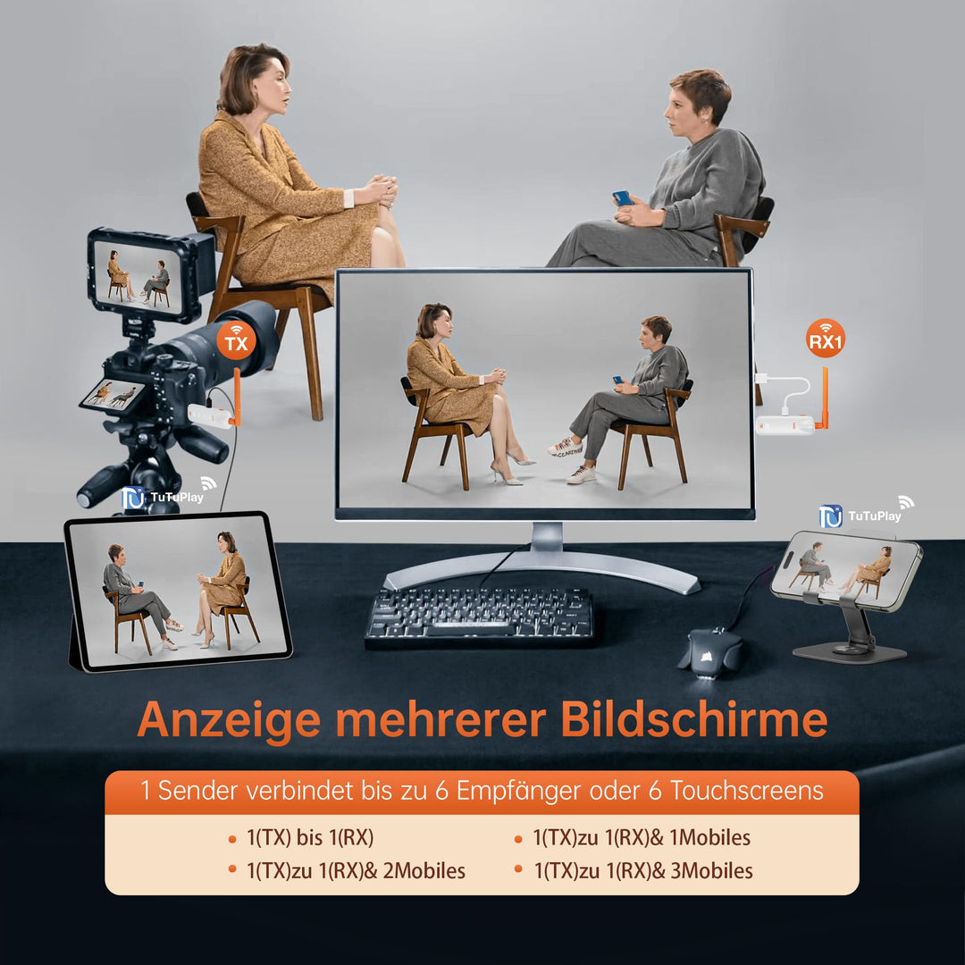 Kabelloser HDMI Transmitter &amp; Receiver 5.8G 1080p bis 6 Displays - Bild 3