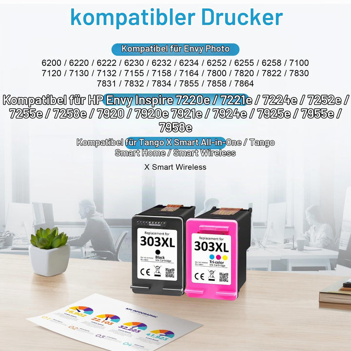 Druckerpatronen 303 XL Schwarz + Farbe kompatibel für HP Envy - Bild 2
