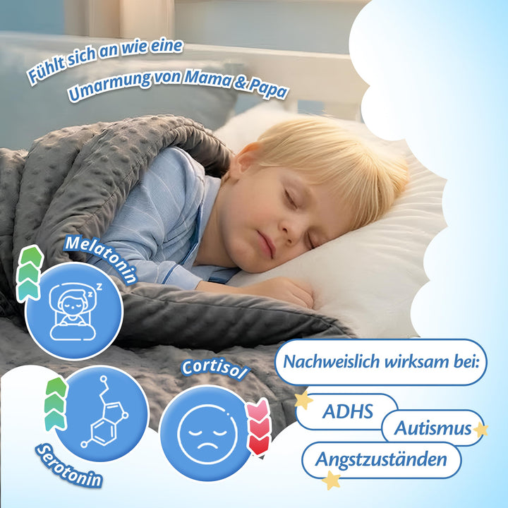 Gewichtsdecke Kinder 3,2 kg Therapiedecke 7-lagig 100x150 cm - Bild 4
