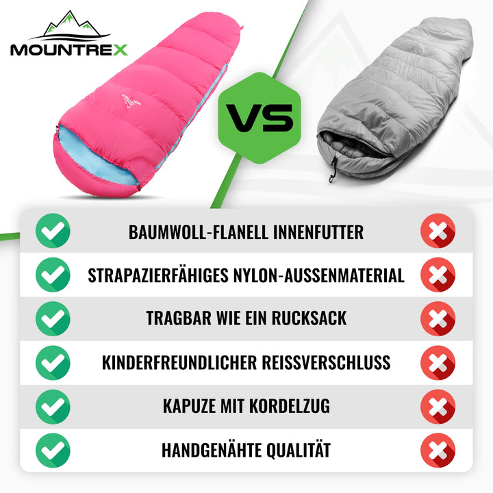 Kinderschlafsack Baumwoll-Innenfutter für Reisen und Camping - Bild 7