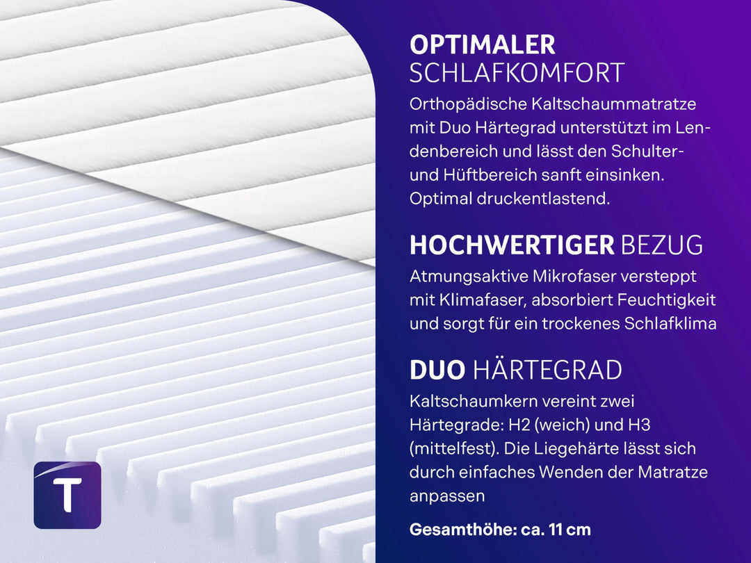 Rollmatratze 7-Zonen Kaltschaum 140x200 cm Duo-Härtegrad H2+H3 - Bild 4
