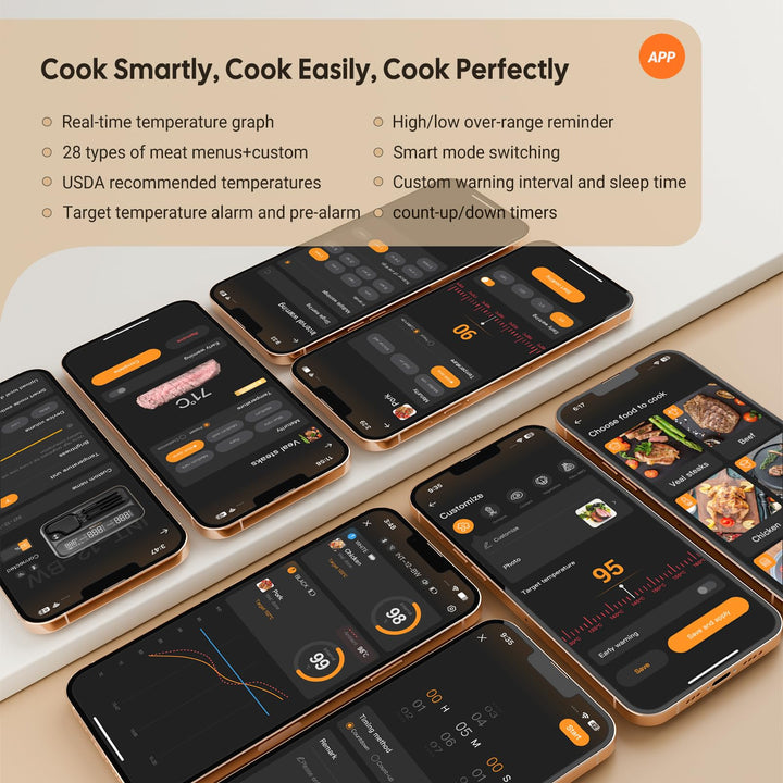 Fleischthermometer Kabellos WiFi Bluetooth 2 Sonden fuer Grill - Bild 6