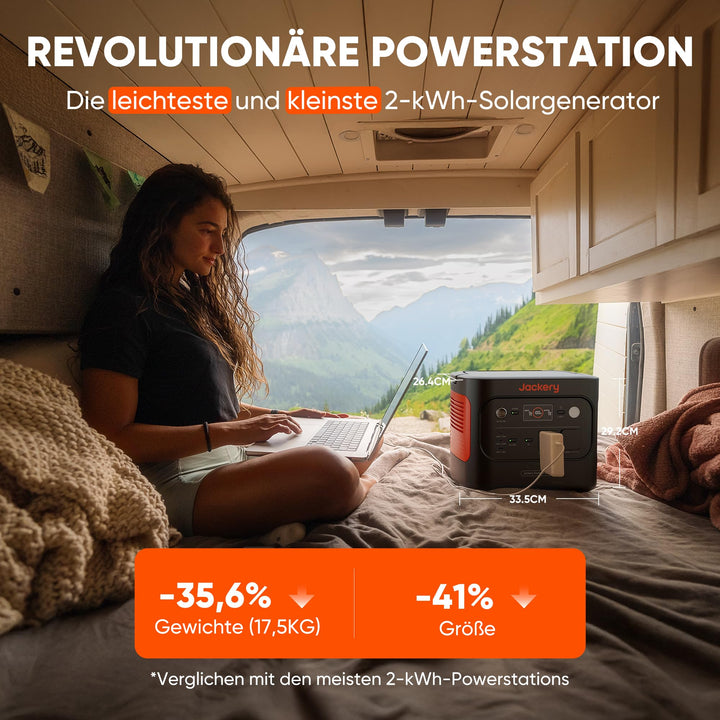 Powerstation 2042Wh LiFePO4 mit 200W Solarpanel 2200W AC-Ausgang - Bild 2