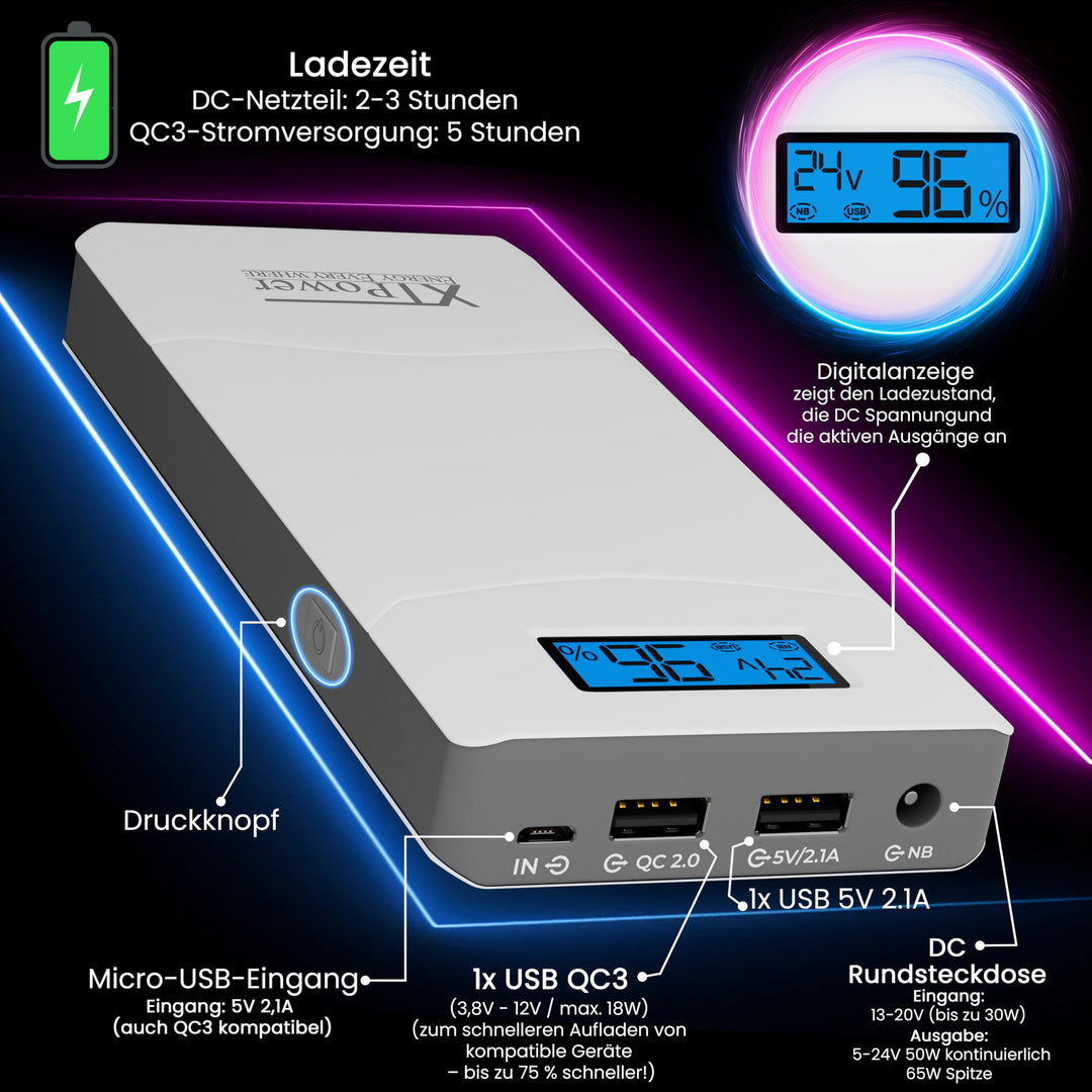 Powerbank 15600mAh QC3.0 mit LCD-Display &amp; 65W DC-Ausgang für Laptop - Bild 2