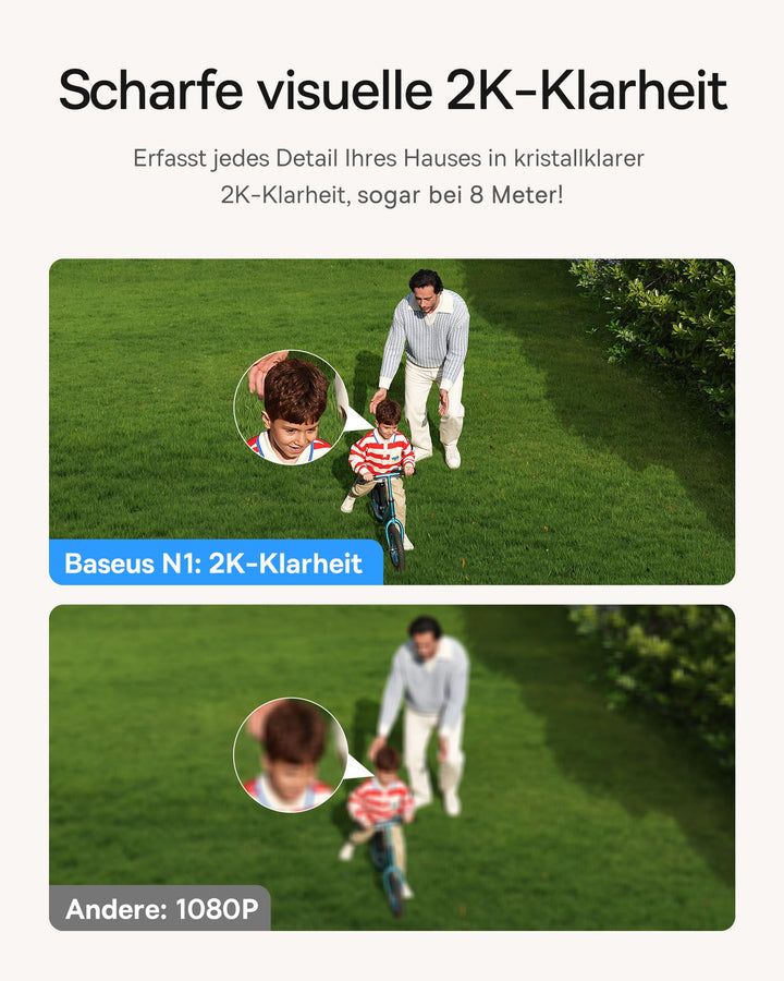 Überwachungskamera Aussen Kabellos 2K HD 145° Weitwinkel 3er-Set - Bild 2