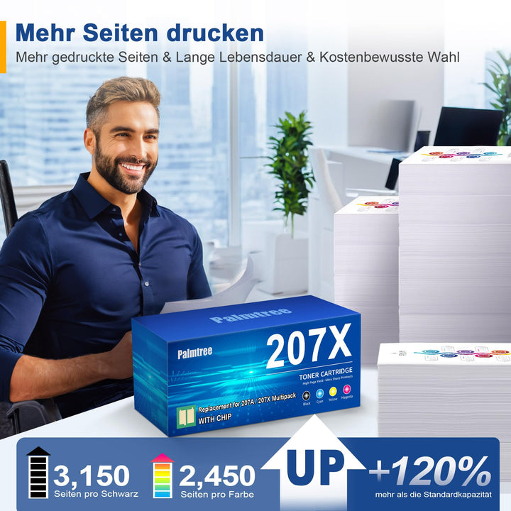 Toner kompatibel HP 207X Schwarz + Farbe 4er-Pack mit Chip - Bild 4
