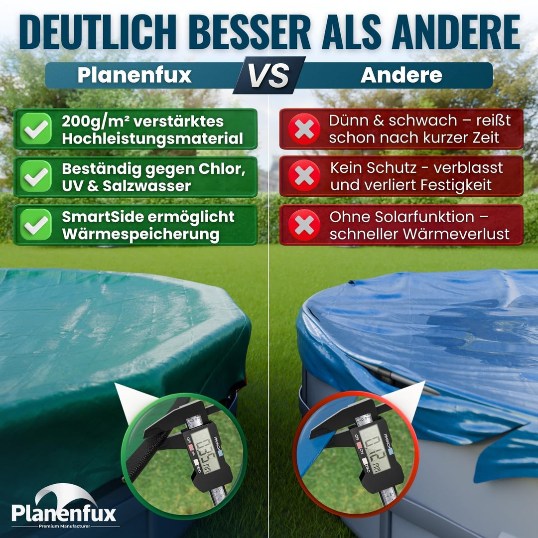 Poolabdeckung rund 366 cm Solar 2-in-1 UV-beständig für Ø 320–366 cm - Bild 3