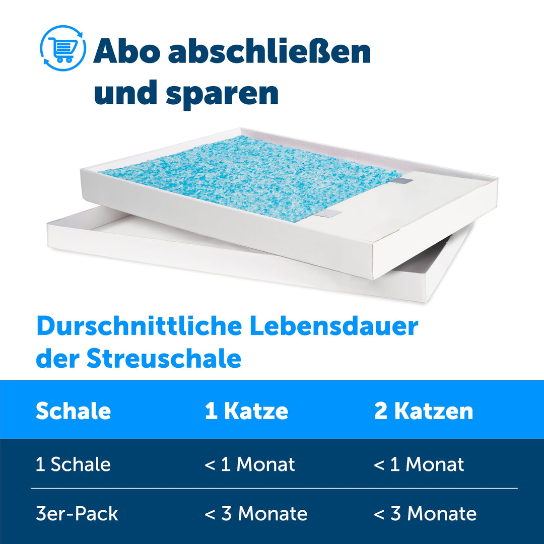 Katzenklo Ersatzschale Silikat-Kristallstreu 3er-Pack für Selbstreiniger - Bild 5