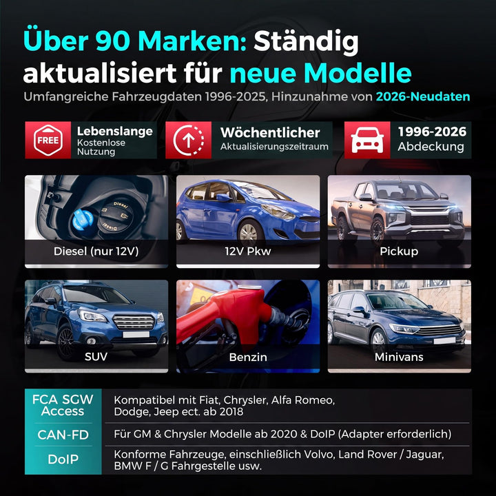 OBD2 Diagnosegerät 7 Reset-Funktionen 64GB Android WiFi PKW SUV - Bild 5