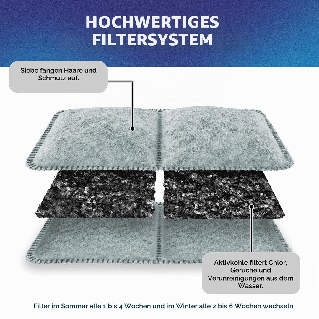 Ersatzfilter für Petmate Fresh Flow Brunnen 12er-Pack Aktivkohle - Bild 5