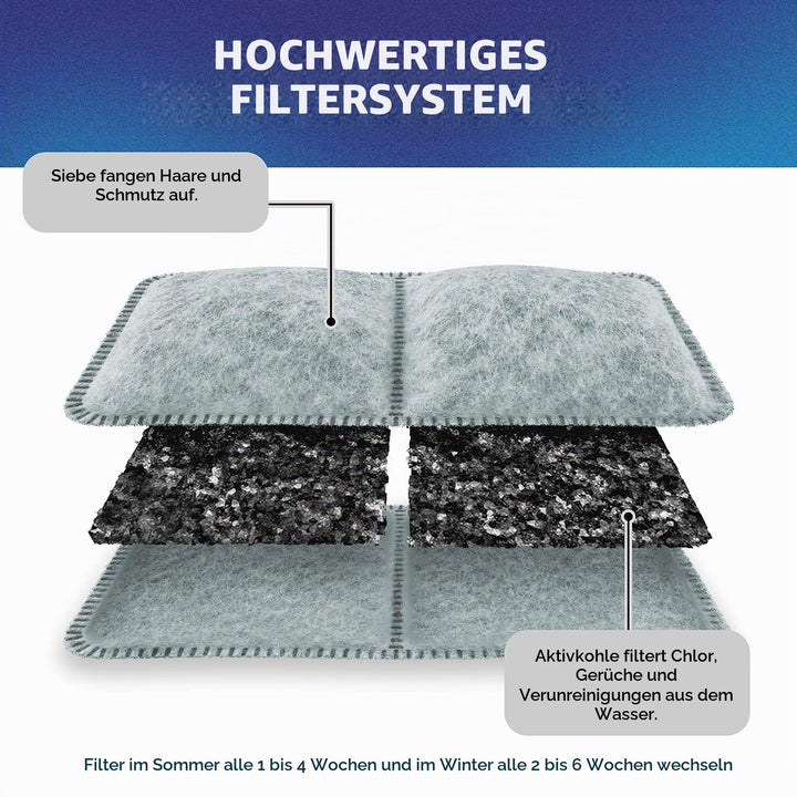 Ersatzfilter für Petmate Fresh Flow Brunnen 12er-Pack Aktivkohle - Bild 5