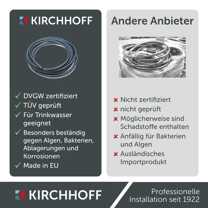 PE Verlegerohr HDPE 32 mm x 25 m für Gartenbewässerung schwarz - Bild 7