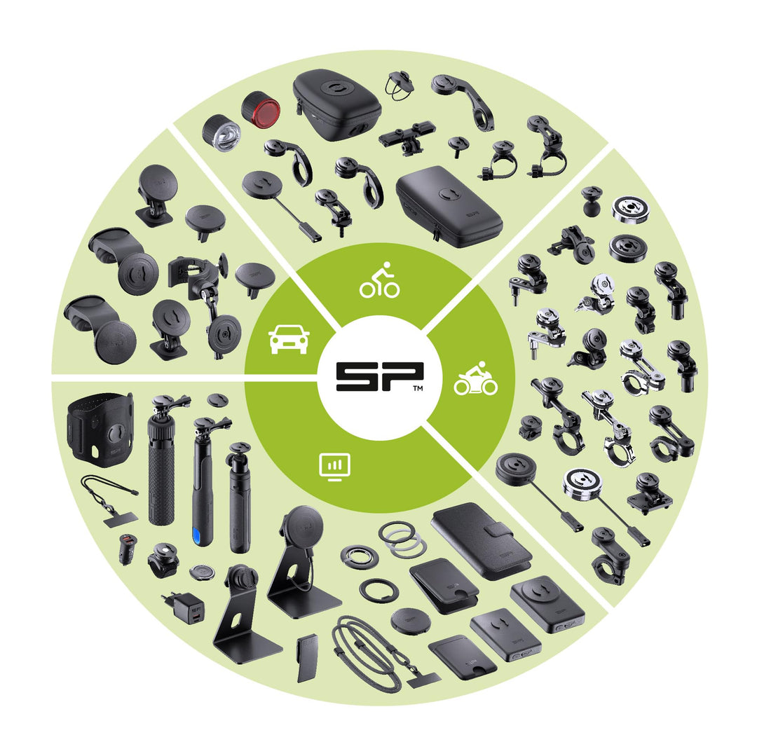 Smartphone-Halterung Motorrad Universal SPC+ mit Drehverschluss - Bild 7
