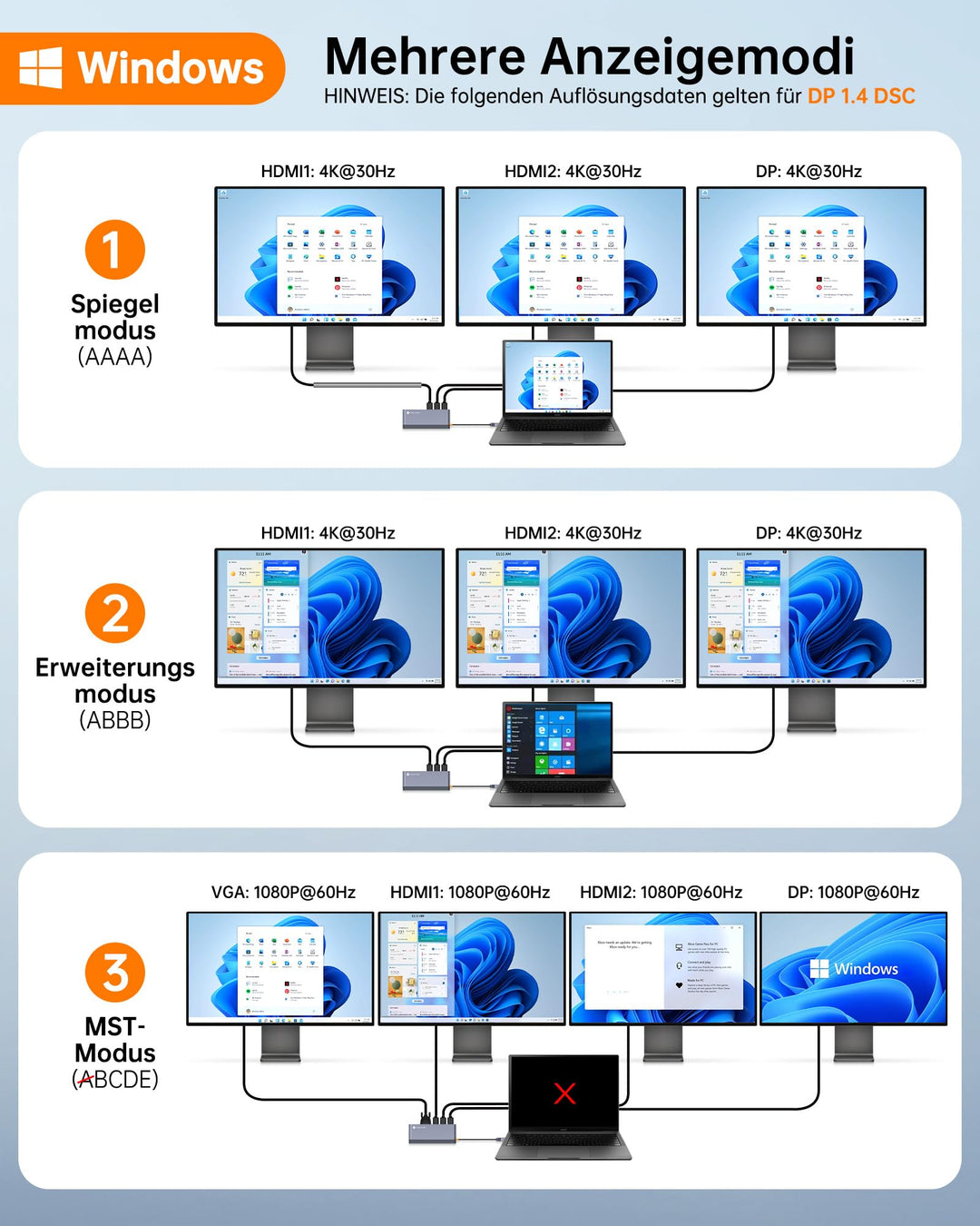 Docking Station 14-in-1 USB-C 4 Monitore DP 4K@120Hz PD 100W - Bild 4